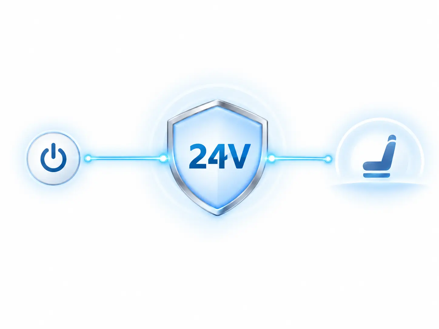 C2 safety and engineering detail