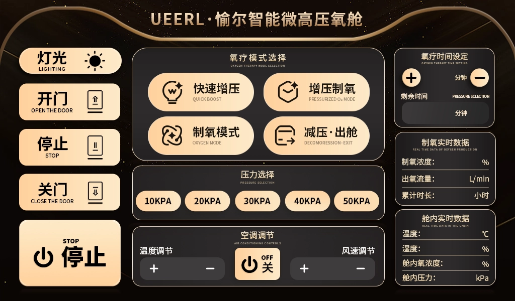 Ueerl C2 intelligent touchscreen control interface